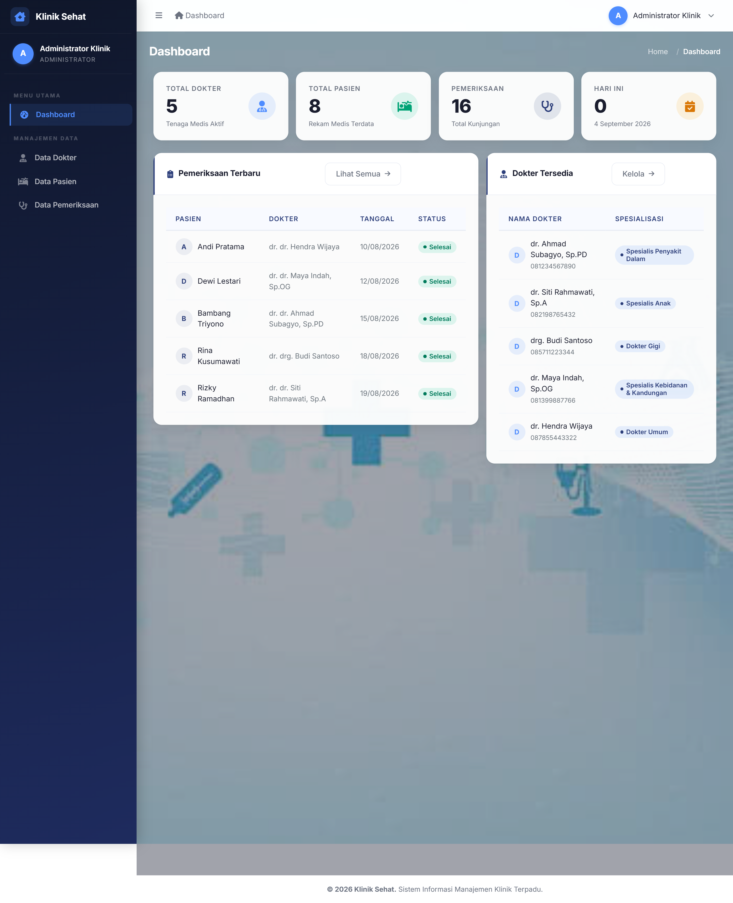 Mockup Admin Panel Klinik Kesehatan