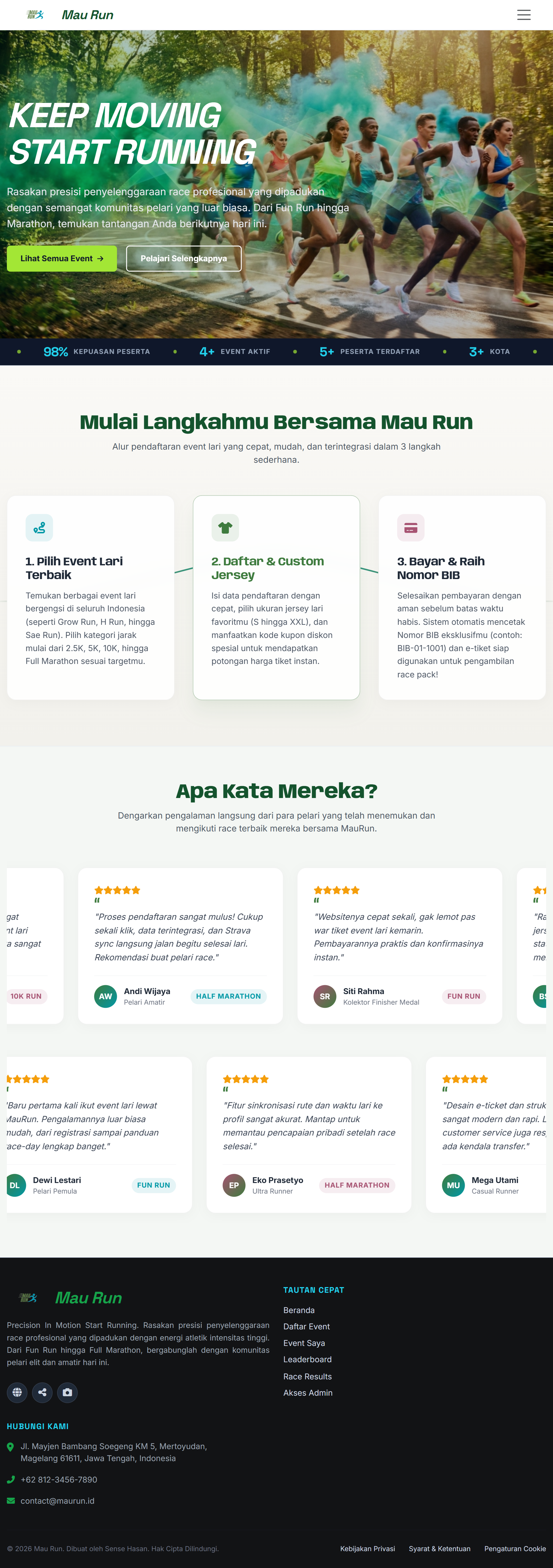 Mockup Dashboard Website Lari PACE
